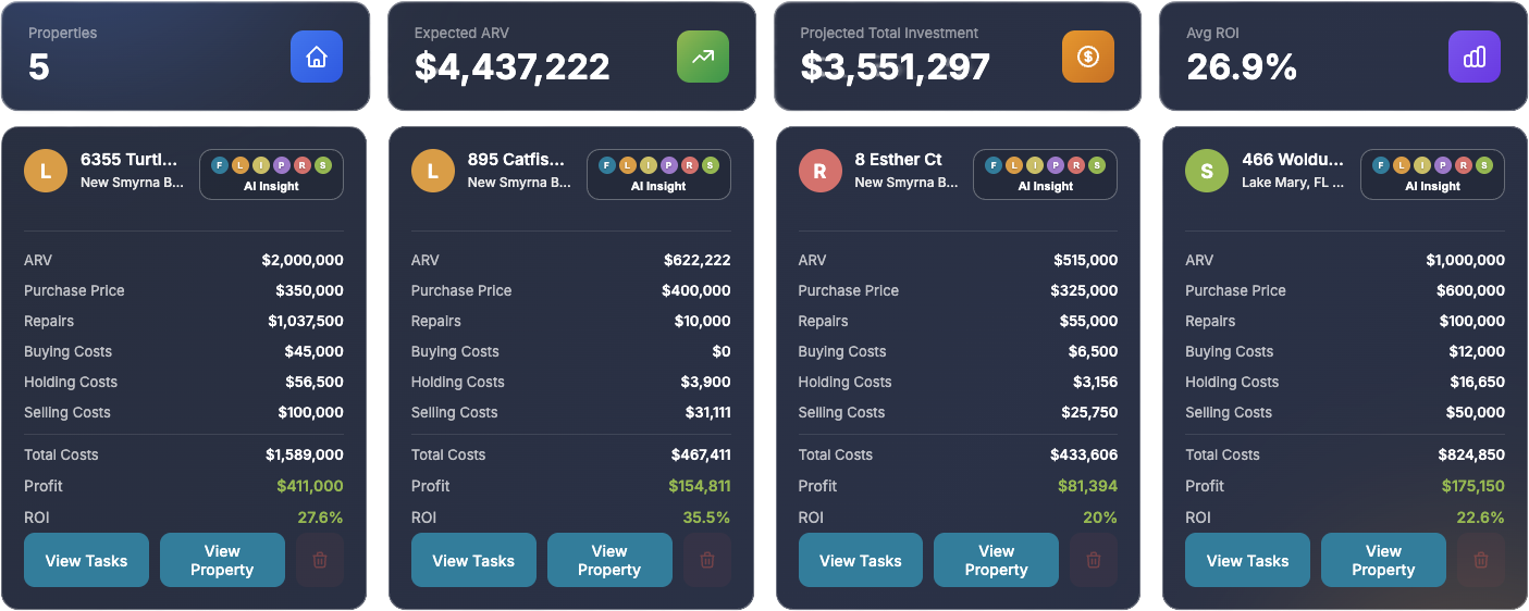 Dashboard Preview