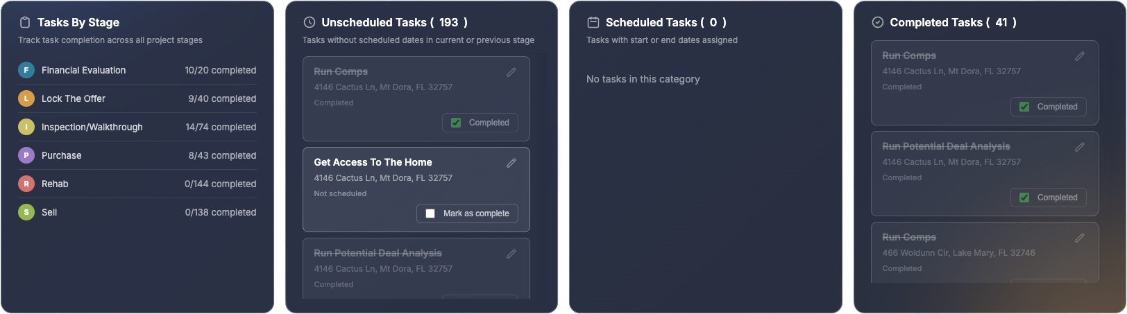 Task Management Dashboard